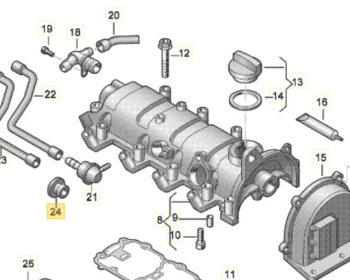 YAĞ HAVALANDIRMA CONTASI